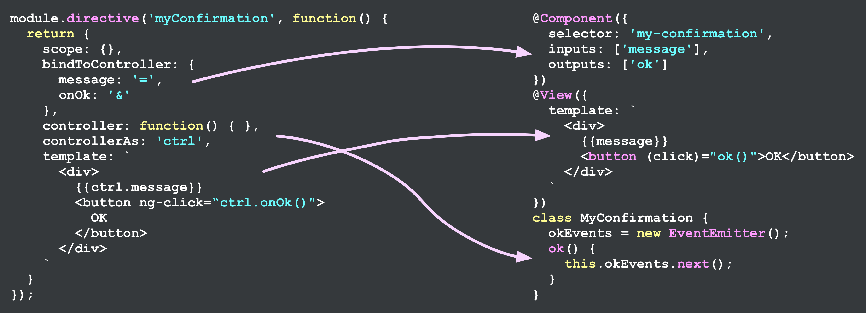 refactoring-angular-apps-to-component-style